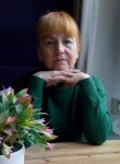 Флюра Имамова